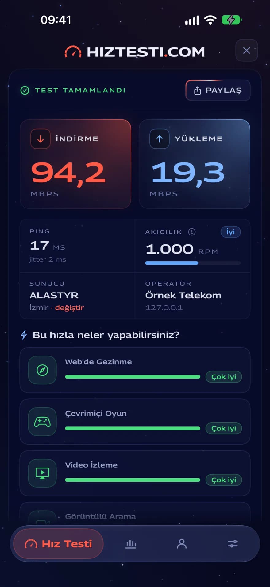 iPhone'da tamamlanmış ölçüm sonucu: indirme 94,2 ve yükleme 19,3 Mbps