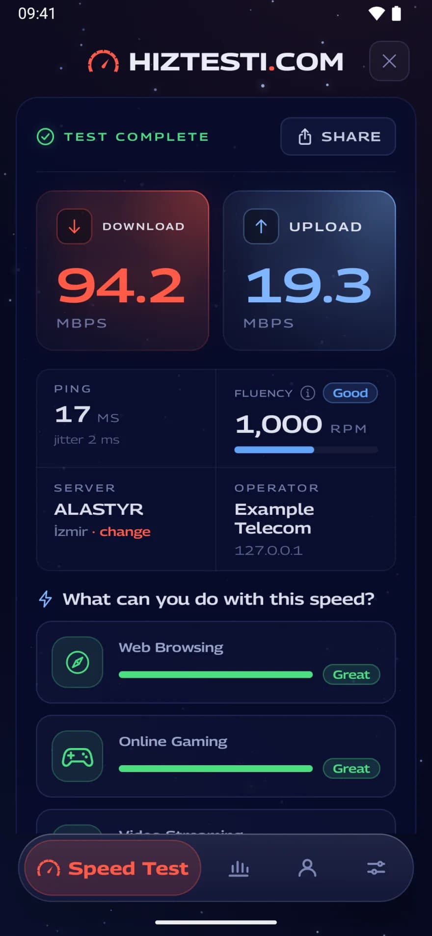Android phone showing a finished result: 94.2 download and 19.3 upload Mbps