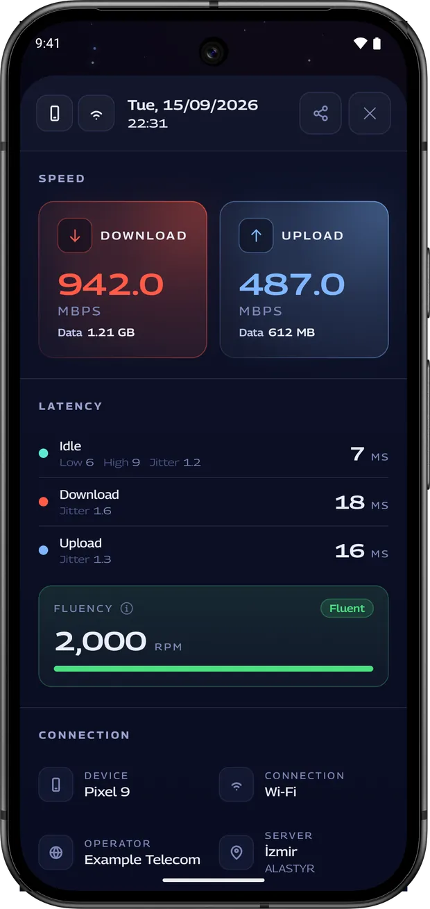 Android phone showing measurement details: waiting times, fluency score, device and connection type