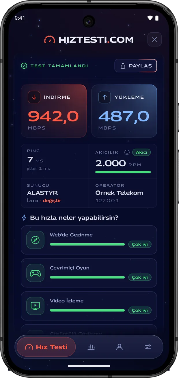 Android telefonda tamamlanmış ölçüm sonucu: indirme 942 ve yükleme 487 Mbps, ping 7 ms