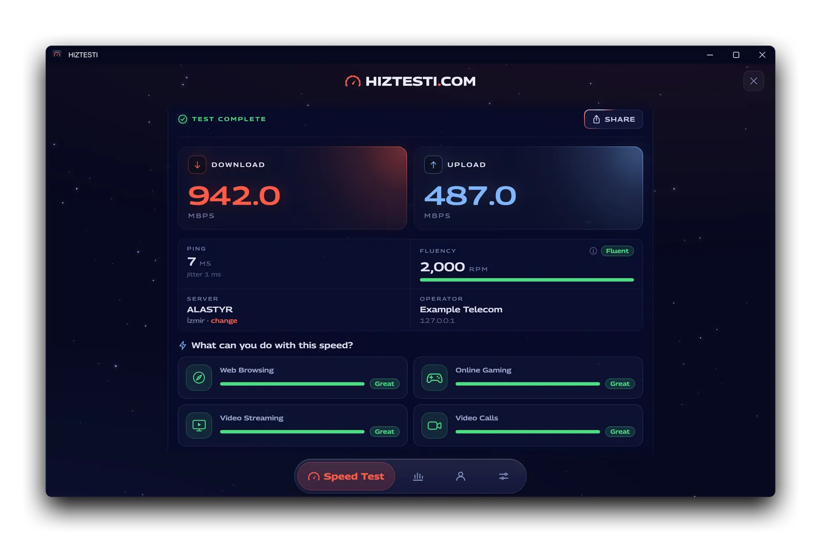 The HIZTESTI window on Windows: a finished measurement, 942 download and 487 upload Mbps